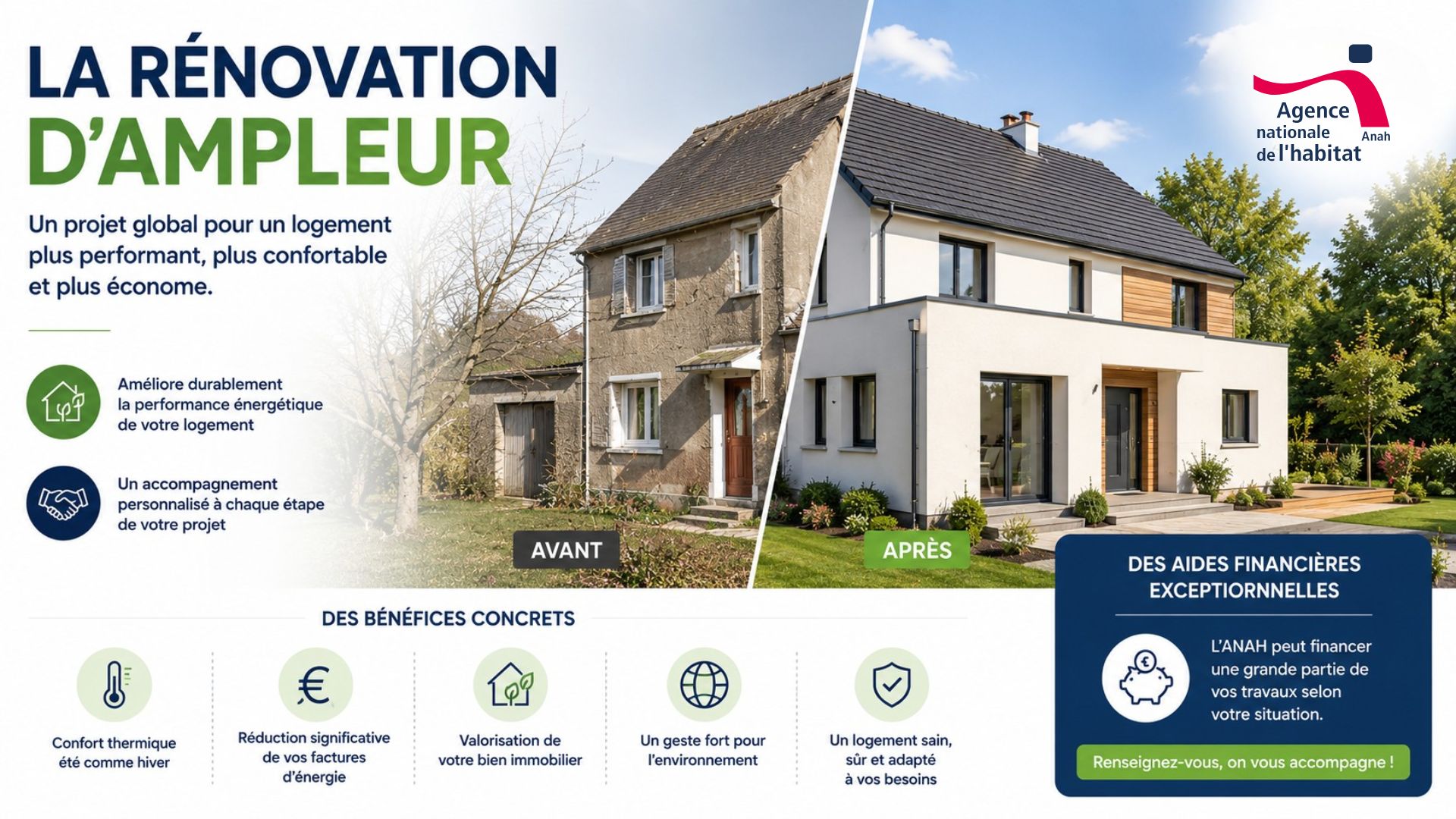 rénovation d'ampleur